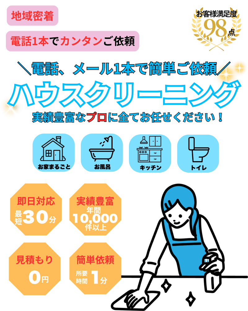 FVの画像